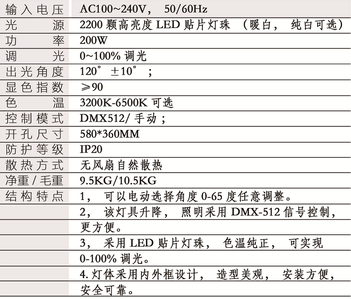 resource/images/c6db40cdcf4d49e5b0d4aea8f7aec8b1_10.png