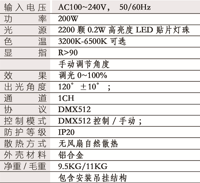 resource/images/c6db40cdcf4d49e5b0d4aea8f7aec8b1_8.png